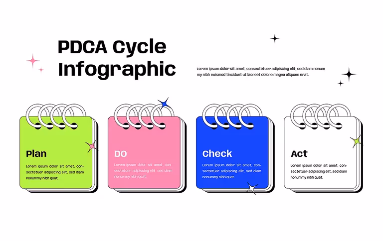 Content Dot Corp - 3